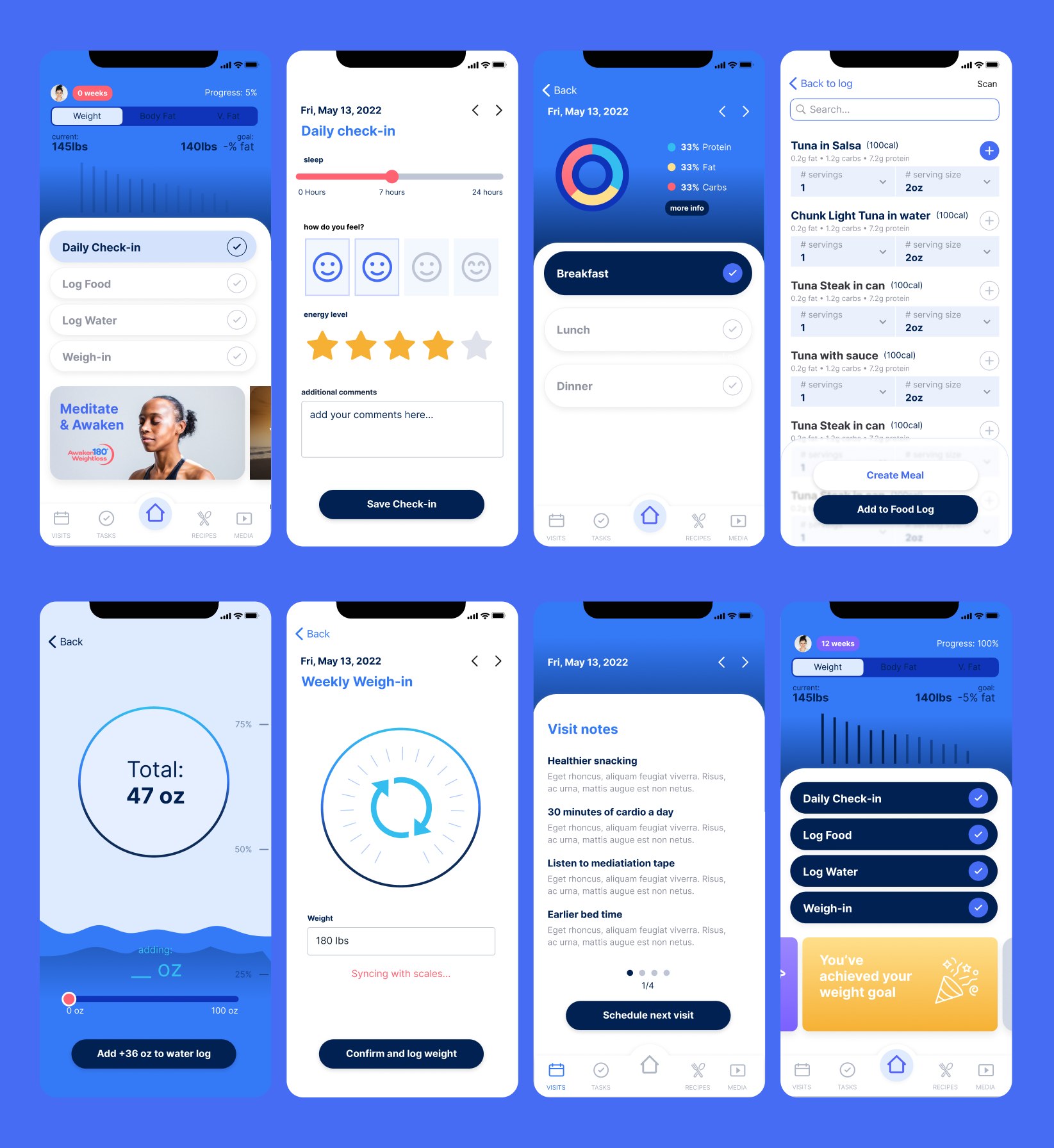 Awaken180 — dashboard, daily check-in, log hrane i vode, weigh-in i visit notes