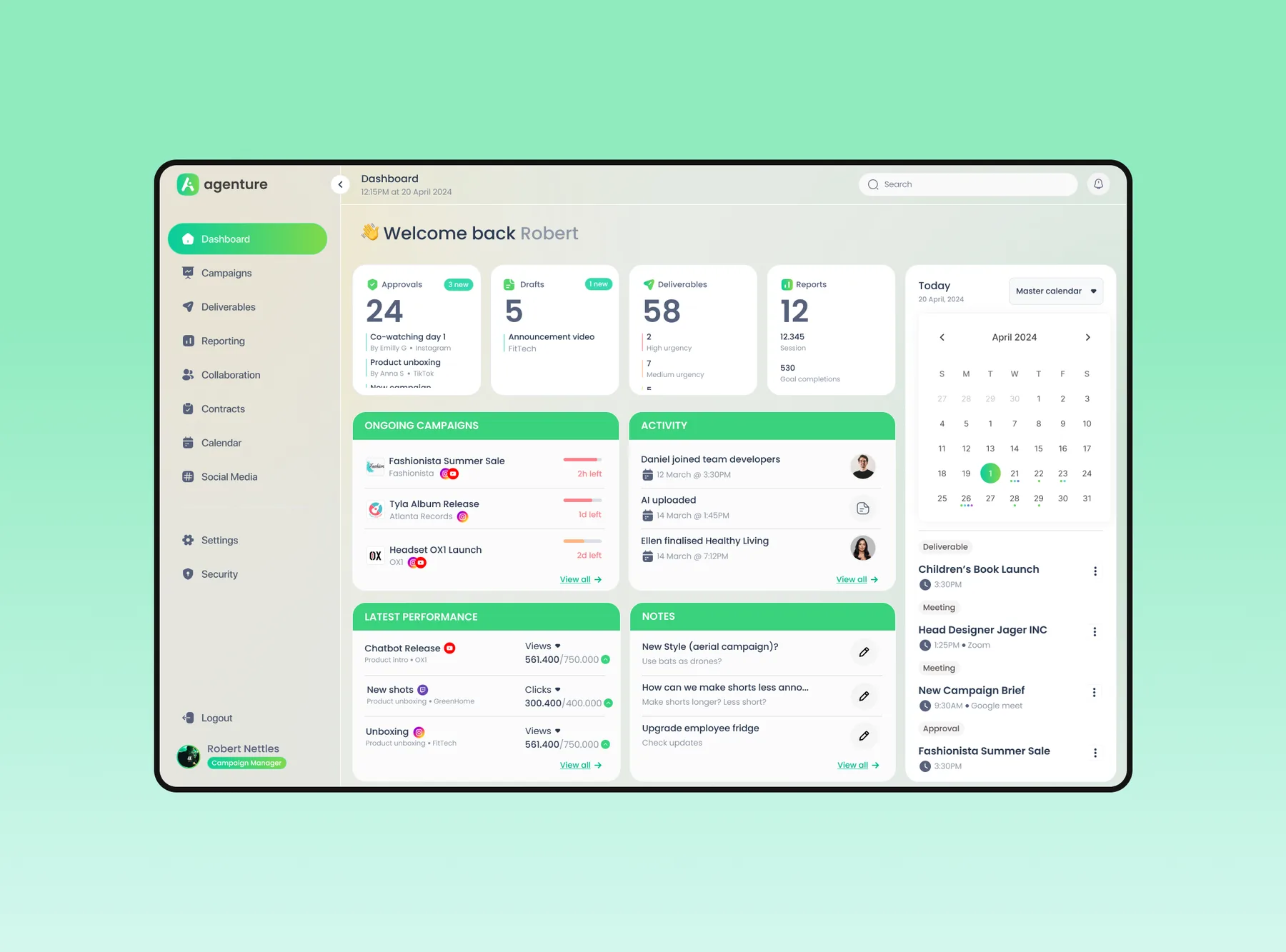 Agenture — dashboard za praćenje kampanja