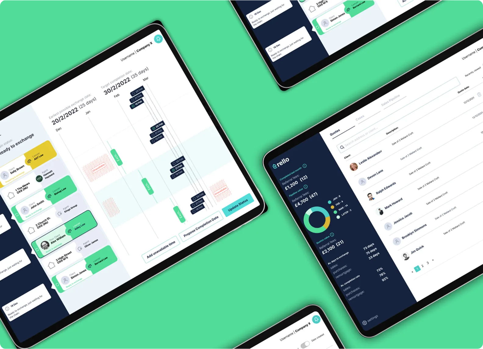 Tablet i desktop ekrani — chain timeline i dashboard