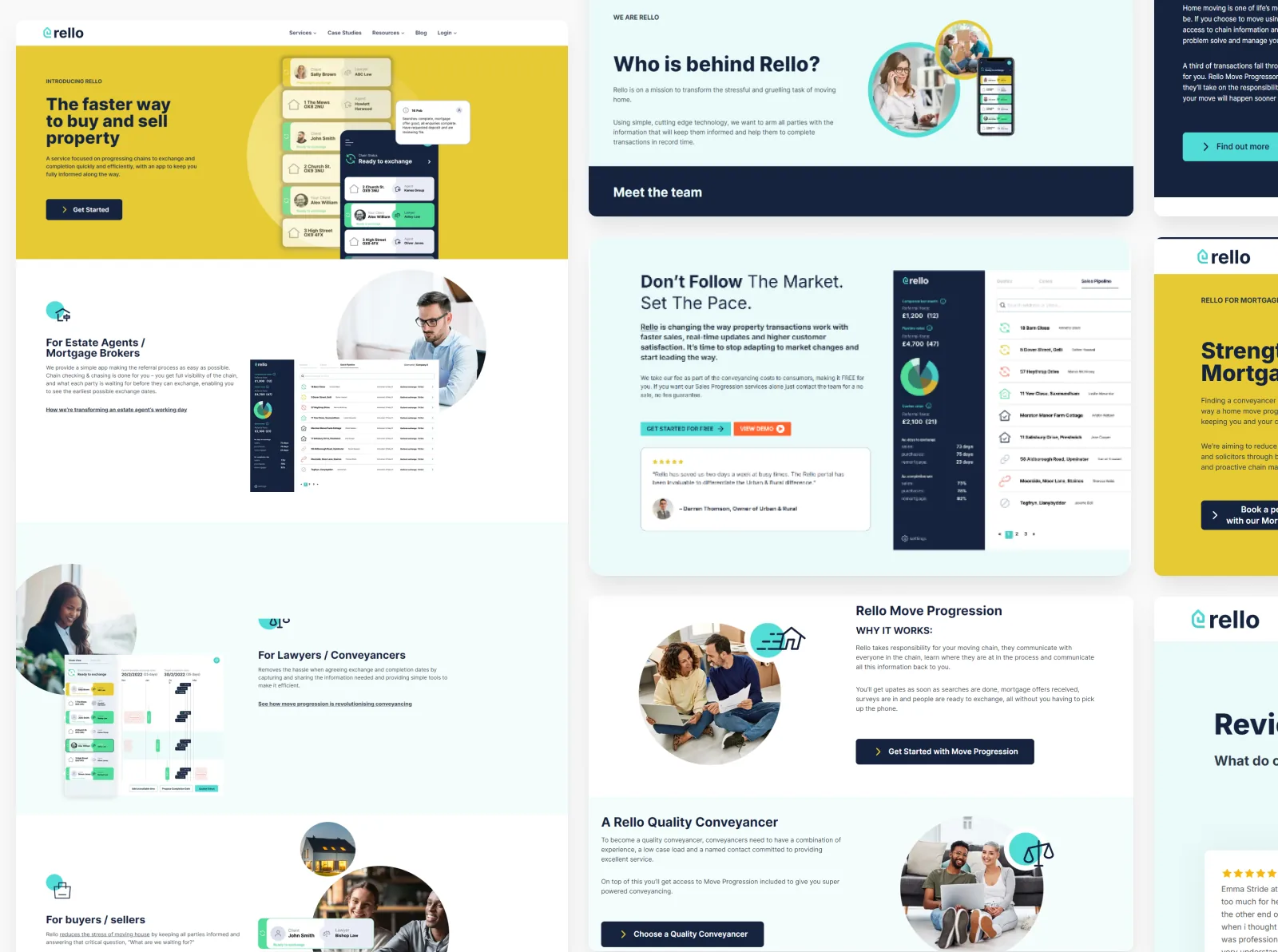 Marketing sajt — landing, o nama i Move Progression stranice