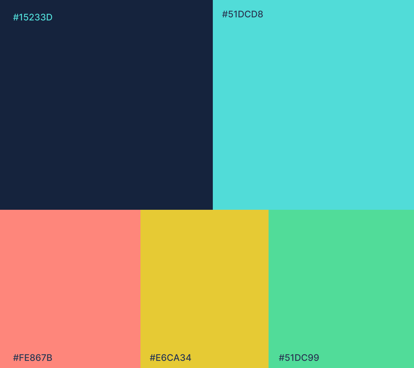 Paleta boja — Navy, Teal, Coral, Yellow, Mint