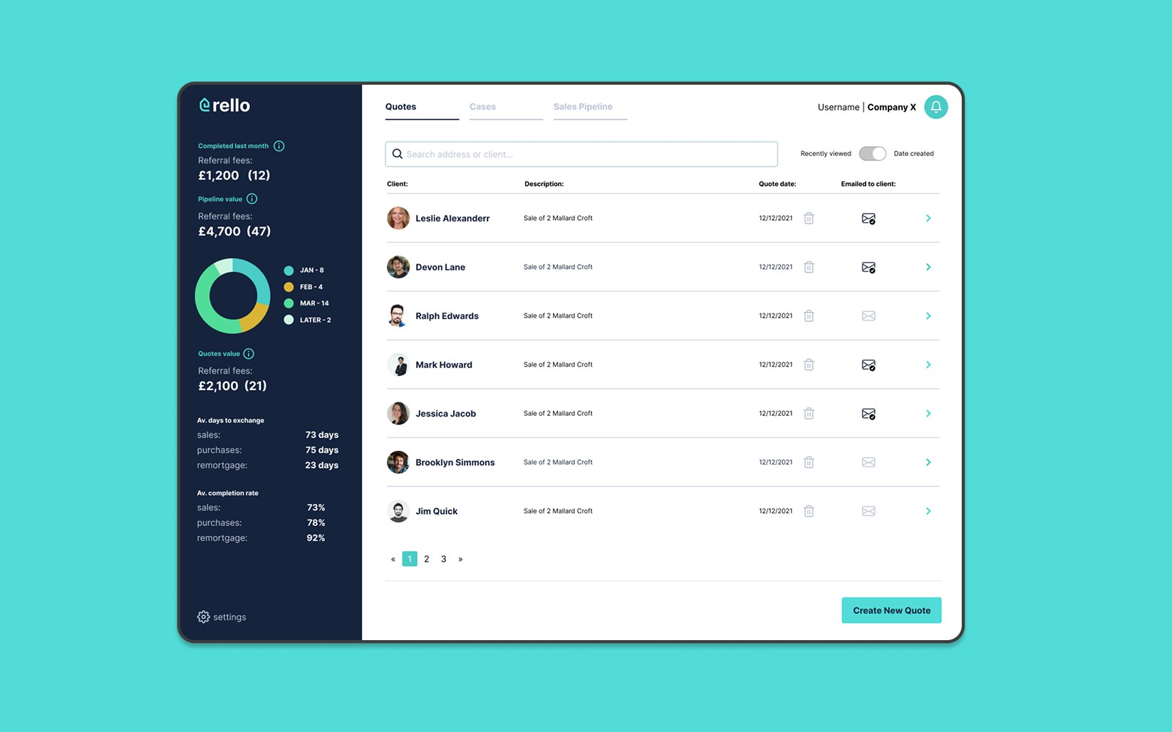 Desktop dashboard — lista quote-ova, referral fees i statistika